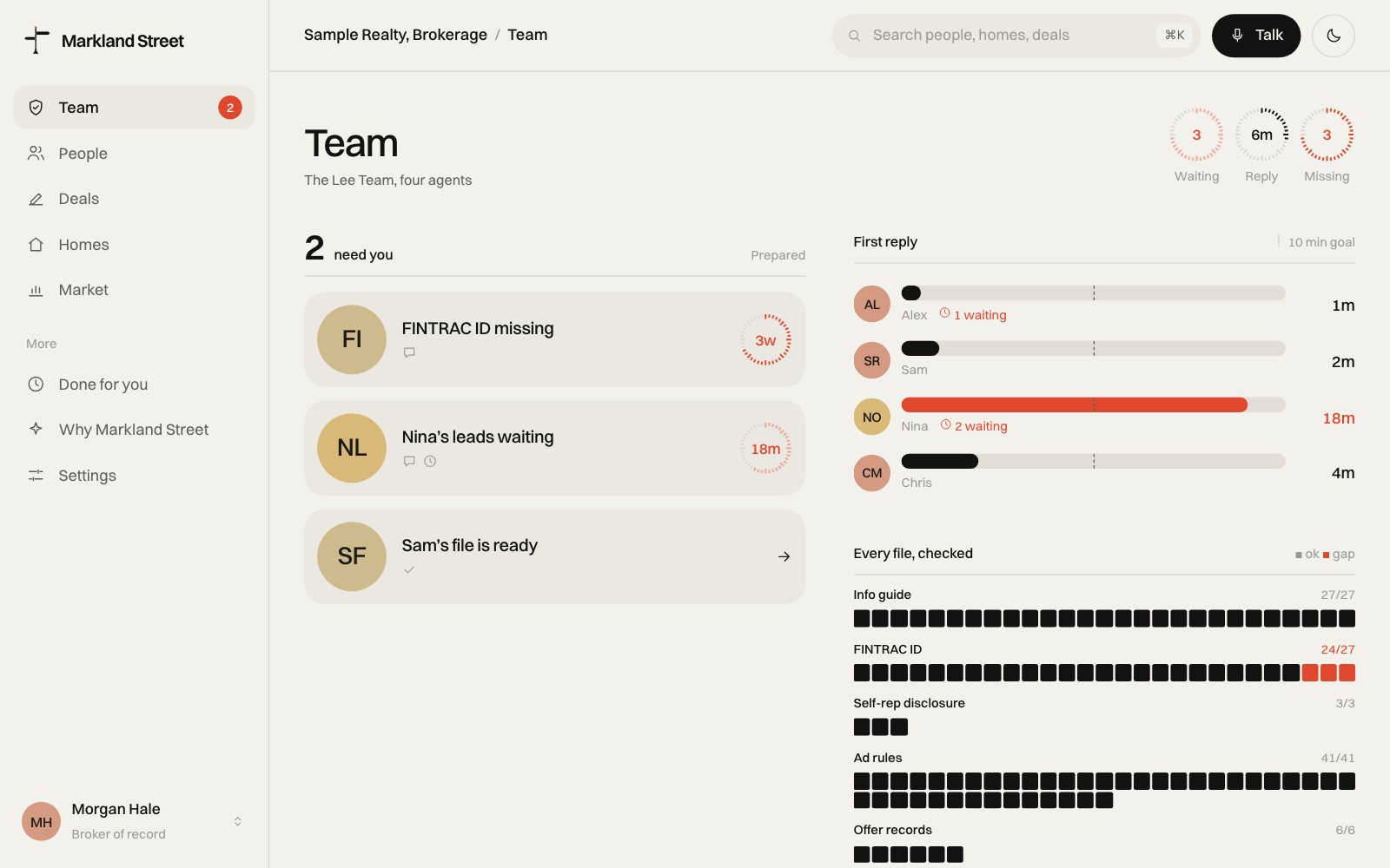 The broker view in the Markland Street web app: reply times and file checks for every agent